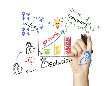 writing growth graphの写真素材