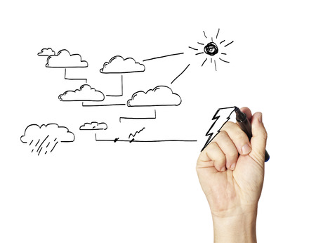 drawing a Cloud Computing diagram on the whiteboardの写真素材