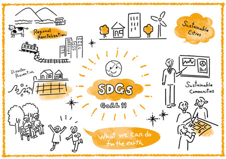 Sustainable Development Goals image hand drawn illustration set GOAL11の写真素材