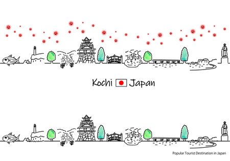 The townscape of tourist destinations in Kochi Prefecture and the simple line drawing set of the new coronavirusのイラスト素材