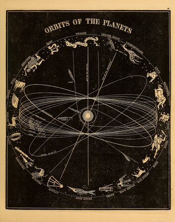 Astronomical illustration. Old image