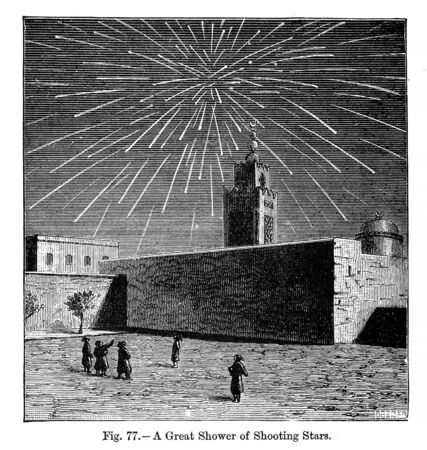 Astronomical illustration. Old image
