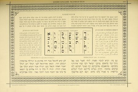Vintage font. Old image