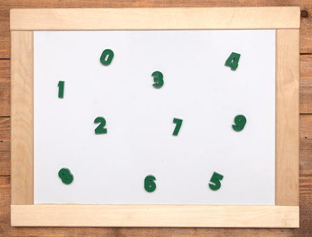 numbers on wooden frame