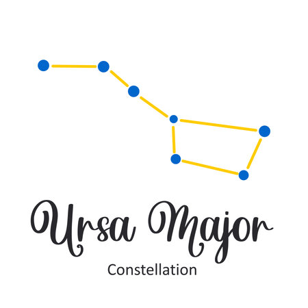 Constellation Ursa Major. Cute print of stars on a white background.の写真素材