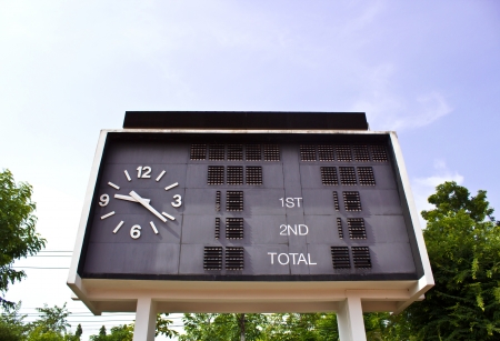Score board and blue skyの写真素材