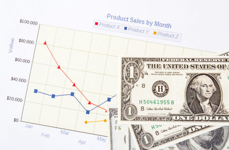 Close up dollars on financial paper graphs