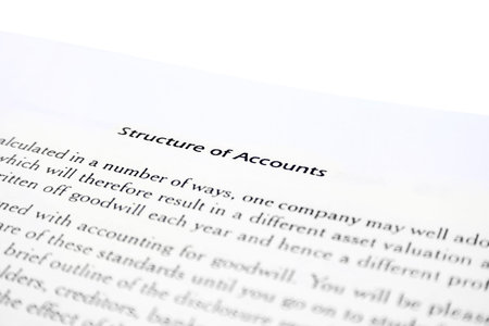 Financial document, learning objectives.