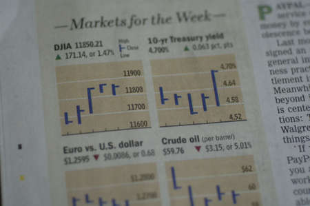 Stock Market quotesの写真素材