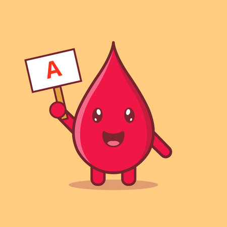 Cute Happy Blood Drop Character. Blood type A Cartoon Vector Illustration. World Blood Donor Day Conceptのイラスト素材