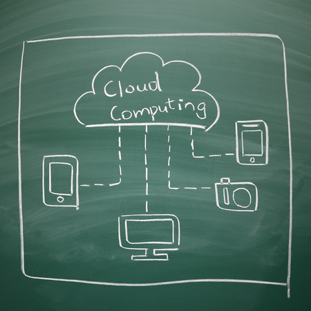 Cloud computing. Cloud networking business concept of blackboard drawing showing cloud computing works.の写真素材