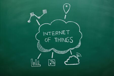 Internet of things concept - IOT cloud on green chalkboard, blackboardの写真素材