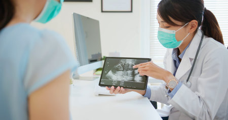 asian woman wearing protective face mask to prevent COVID19 has uterus utltrasonographic diagnosis...