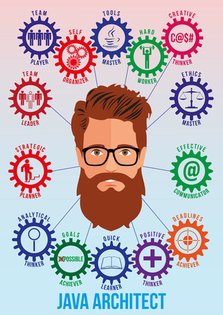 Java architect  picture with tech stack and employee traits as interconnected colored gears symbolizing ability to solve coding problem. Use for logotypes, business identity, print products. Vector.のイラスト素材