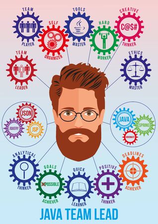 Java team leader picture with tech stack and employee traits as interconnected colored gears symbolizing ability to solve coding problem. Use for logotypes, business identity, print products. Vector.のイラスト素材