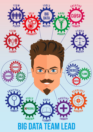 Big data team lead picture with tech stack and employee traits as interconnected colored gears symbolizing ability to solve big data problem. Use for logotypes, print products. Vector.のイラスト素材