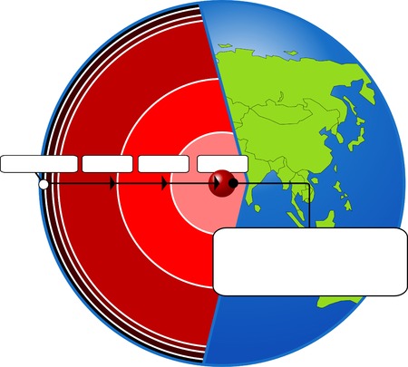 Figure planet in terms of different layersのイラスト素材