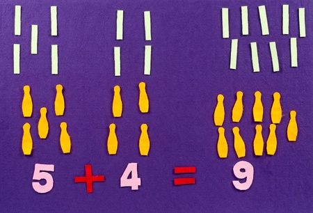 Mathematical equation for preschoolの写真素材