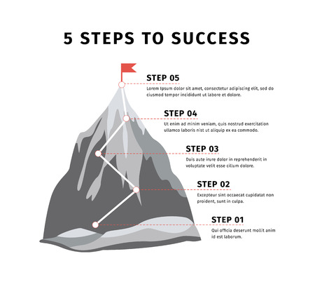 Cartoon mountain with red flag and with route to the top, five steps to business success, vector isolated illustration on white background. Business infographic with mountain and symbols of success.のイラスト素材