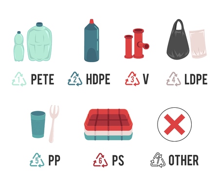 Different types of plastic recycling symbols and icons with items. Set of recycling signs for plastic. Isolated vector illustration on white background.のイラスト素材