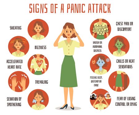 Signs of a panic attack - cartoon woman and mental problem symptom set.のイラスト素材