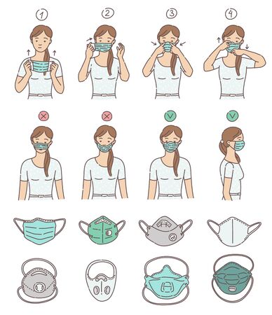 Set of protective respiratory masks and woman presenting correct and incorrect way to wear face protection, cartoon vector illustration isolated on white background.のイラスト素材