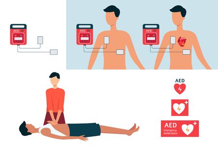 Set of automated external defibrillator, AED and cardiopulmonary resuscitation. Medical first aid concept with man and human body. Flat isolated vector illustration of aed.のイラスト素材