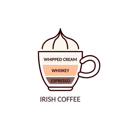 Irish coffee recipe icon - hot drink cup with layers of espresso, whiskey and whipped cream isolated on white background. Vector illustration of beverage ratio guideのイラスト素材