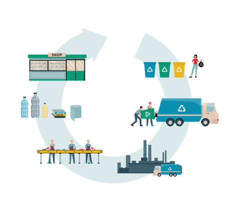 Stages of processing various types of waste. Infographic diagram of the process of waste recycling and production of raw materials for new products. Vector flat isolated illustrationのイラスト素材