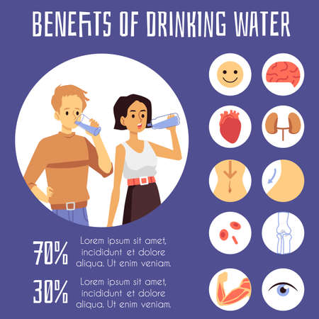 Infographic banner depicting benefits of water drinking for human body and health condition, flat vector illustration. Informative placard with people drinking water.のイラスト素材