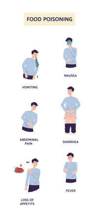 Medical infographic of food poisoning symptoms, flat vector illustration isolated on white background. Impact of food poisoning on human and signs of intoxication.のイラスト素材