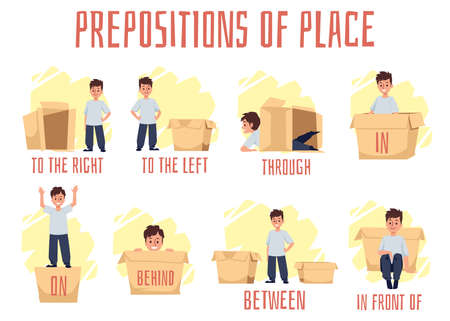Prepositions of place, banner with rules english vocabulary for preschoolers.のイラスト素材