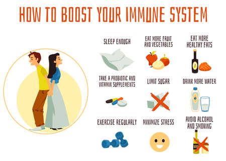 Tips to boost your immune system with people, flat vector illustration isolated.のイラスト素材