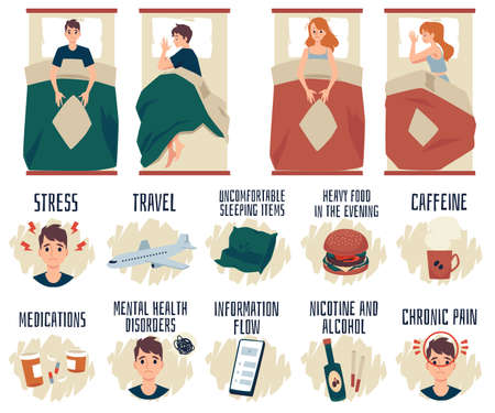 Insomnia causes infographic banner, flat vector illustration isolated on white.