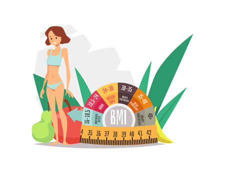 Underweight thin woman near indicator of BMI, flat vector illustration isolated.のイラスト素材