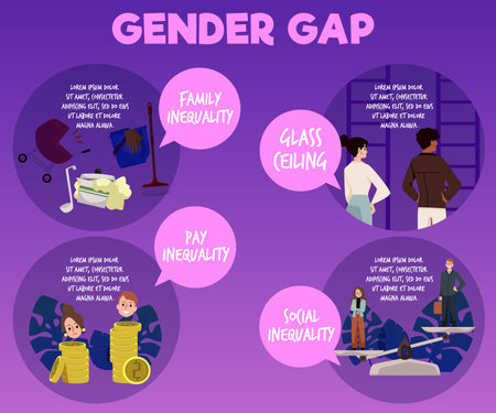 Gender gap in career and social life banner or poster flat vector illustration.のイラスト素材