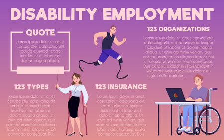 Disability employment and social adaptation organization vector banner with quote and insurance information, handicappedのイラスト素材