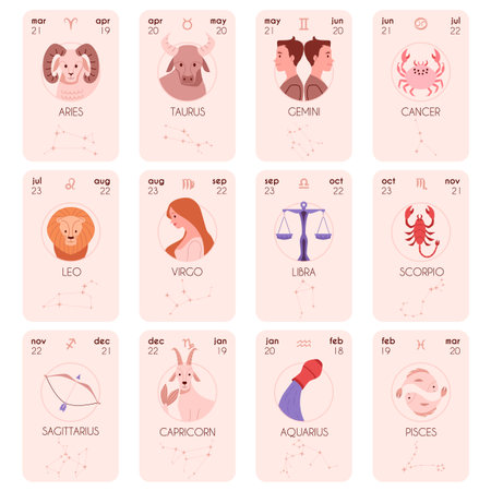 Full set of cards with different zodiac signs flat styleのイラスト素材
