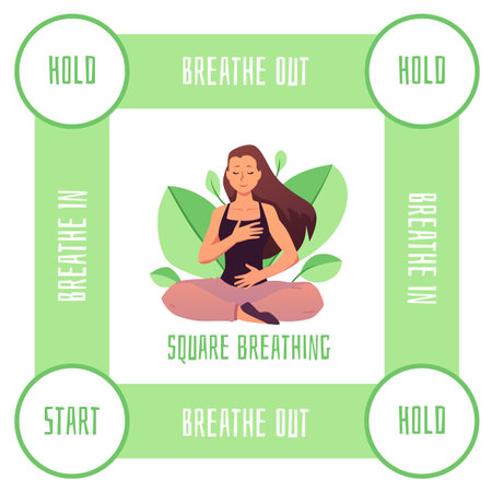 Square breathing trainer flat vector, woman makes calm breathing exercise, breathe out and in, hold and start bottomsのイラスト素材