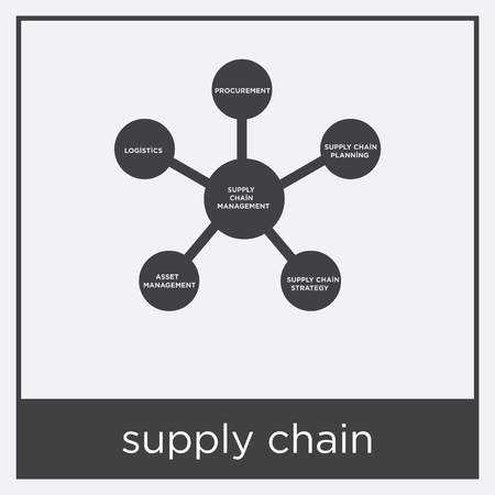 Supply chain icon isolated on white background with black borderのイラスト素材