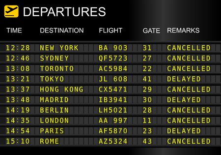 Flights departures board isolated on white backgroundのeditorial素材