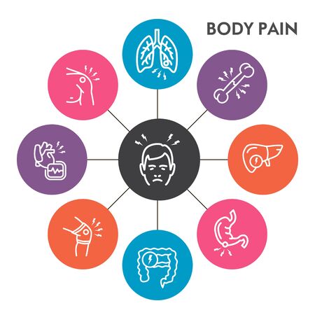 Modern body pain Infographic design template. Pain in human body Infographic visualization in bubble design on white background. Creative vector illustration for infographic.のイラスト素材