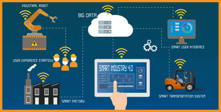 Smart industry 4.0 info graphic with robot arms and conveyor belt, Big data and analytics, Smart Factor, Internet of Things concept. Vector illustration.のイラスト素材