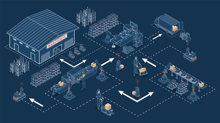 3D Isometric Logistics Warehouse Work Process Concept with Transportation operation service, Industrial Internet of Things and Autonomous Robot. Vector illustration EPS 10のイラスト素材