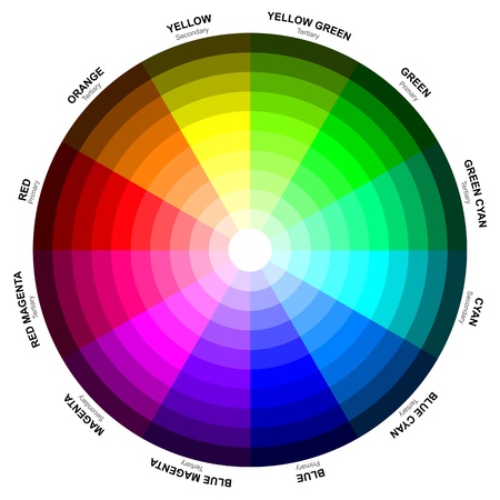 A color wheel or color circle is an abstract illustrative organization of color hues around a circle that shows relationships between primary colors, secondary colors, complementary colors, etc.の写真素材