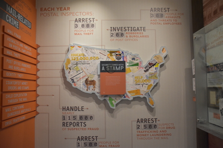 Smithsonian National Postal Museum in Washington, DCのeditorial素材