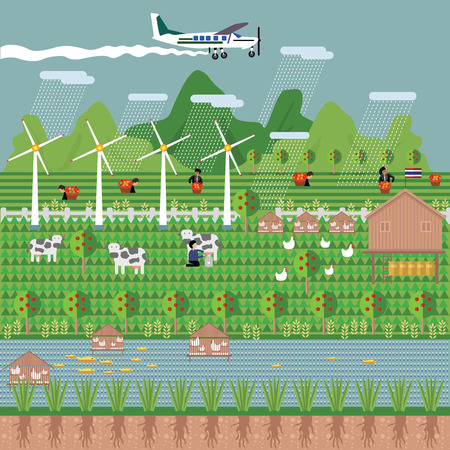 Farming, windmills, airplaneのイラスト素材