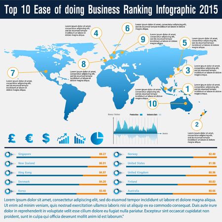 Top 10 ease of doing Business Infographic Ranking 2015のイラスト素材
