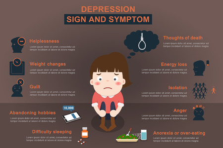 healthcare infographic about depression woman with sign and symptomのイラスト素材