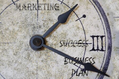 concept of time success in marketing and business plan